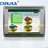 Mt8121X High Quality Programmable Touch Screen