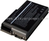 Laptop Battery for DELL D500/D600 (L) (DL01)