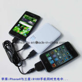 Universal External Battery/Power Bank/Portable Battery for iPad/iPhone/GPS/Mobile Phone/Camera (SNTi5)