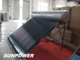Solar Water Heater (SPC)
