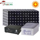 Solar Charger for Mobile Phone Fs-S606