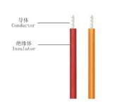 Silicone Rubber Heating Cables
