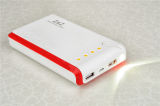 External Travel Backup Mobile Phone Battery Charger