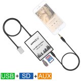 Apps2car Aux MP3/SD Card/USB Media Player for Car