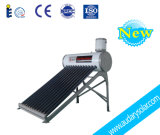 Low Pressure Water Heater (ADL6058)