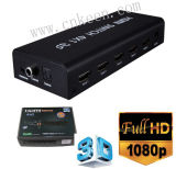 HDMI Switcher 4 to 1 with Audio Output