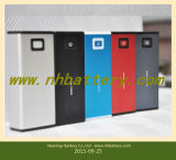 2013 Hot Sell NiMH Battery New Product New Product, Power Bank (NH52C-30255)