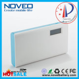 Portable Power Bank/Mobile Phone Chargers 12000mA