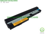 Laptop Battery Replacement for Lenovo Ideapad S10-3 Series L09s6y14