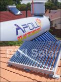 Brazil Inmetro Solar Water Heater Details
