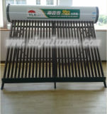 New Solar Water Heater Products Tj