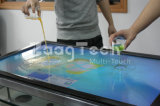 Waterproof Touch Screen Overlay-40 Points, 32