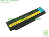 Laptop Battery Replacement for Lenovo Thinkpad X220 Series 0A36281 4400mAh