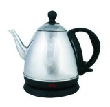 Electrical Kettle (TVE-2632)