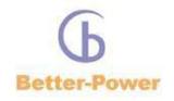 Power Leader Electronic Co., Ltd. 