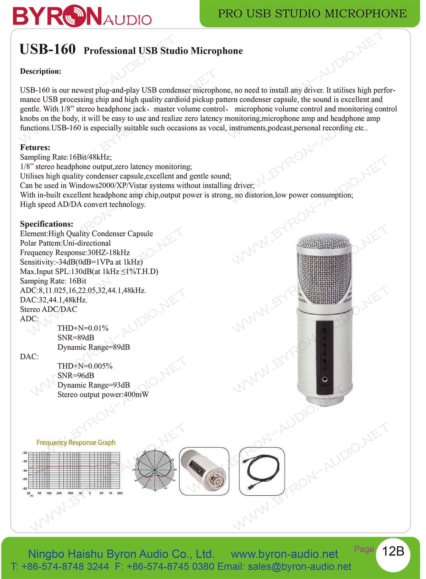 High Quality Dynamic Microphone for Professional Performance