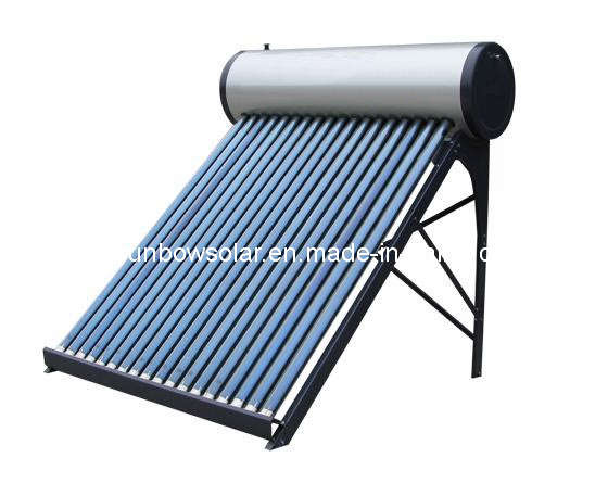 Solar Energy Water Heaters