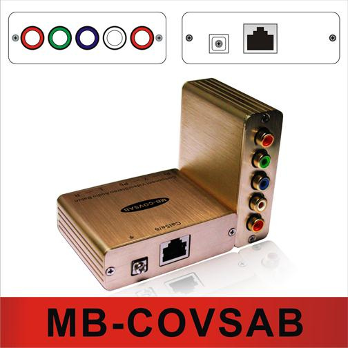 Component Video/Stereo Audio Balun (COVSAB)