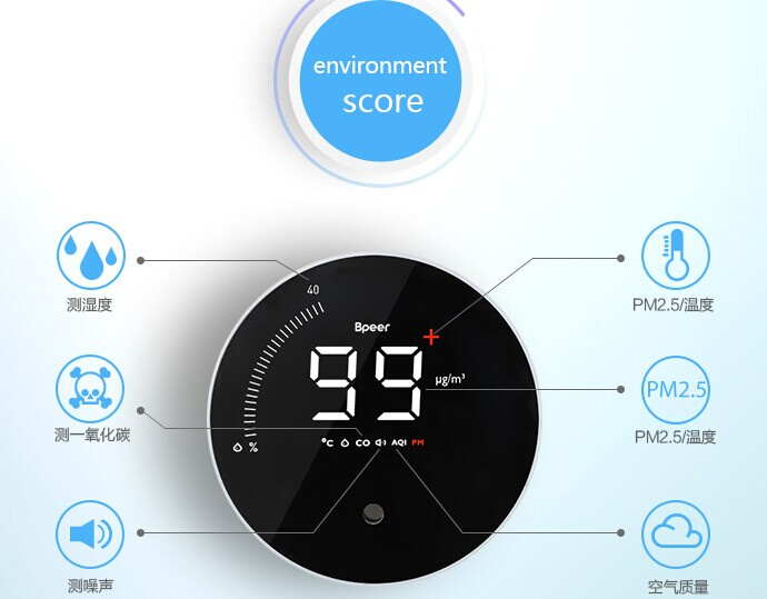 Va LCD Display for Environment Monitor