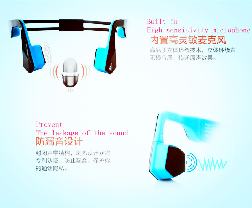 2016bone Conduction Bluetooth Headset Headphone with Ipx6.0 Waterproof