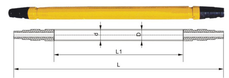 Splicing Sleeves Protector (Earthwire) 