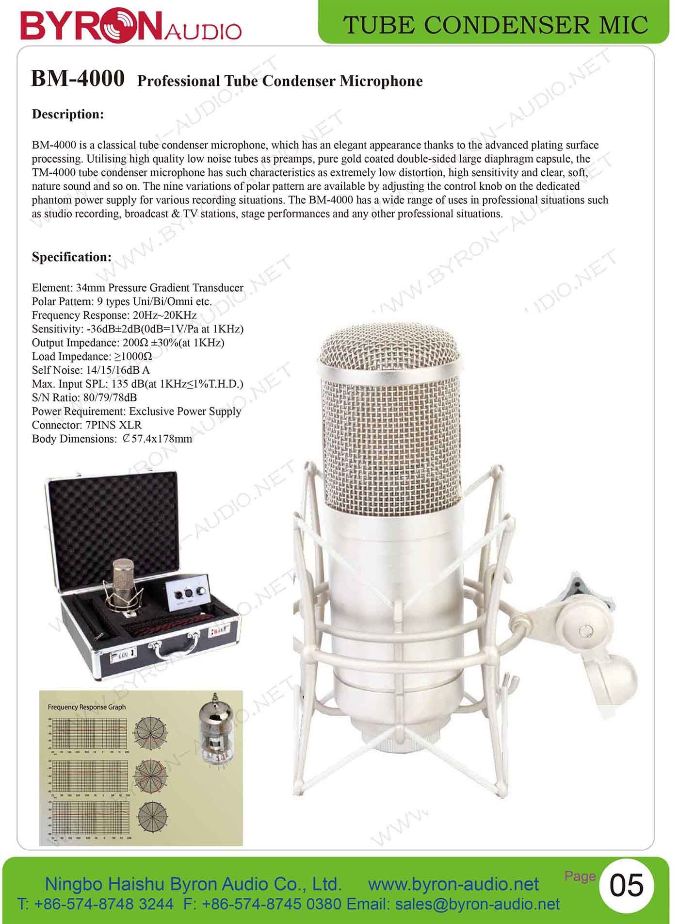 High Quality Dynamic Microphone for Professional Performance