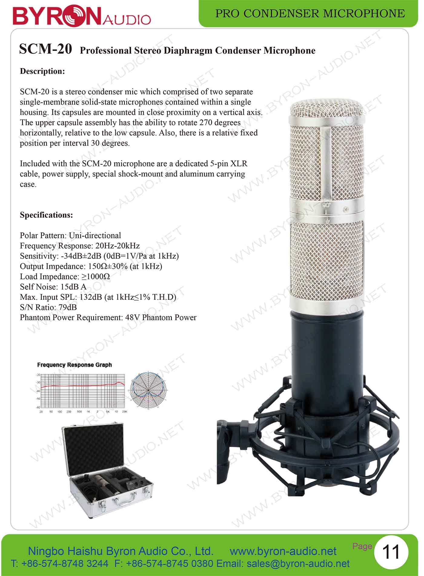 High Quality Dynamic Microphone for Professional Performance