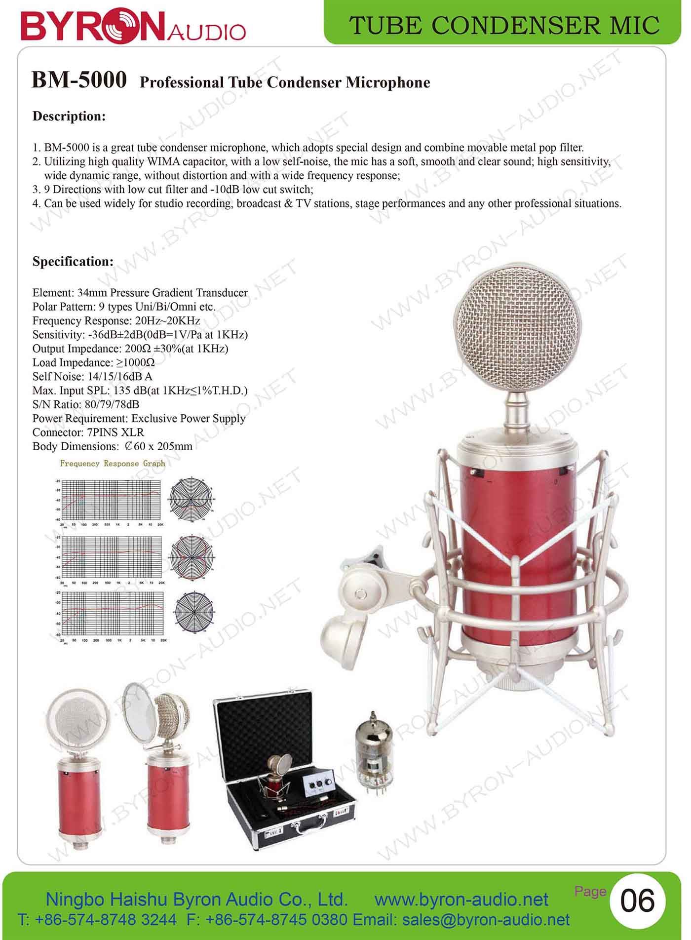 High Quality Dynamic Microphone for Professional Performance