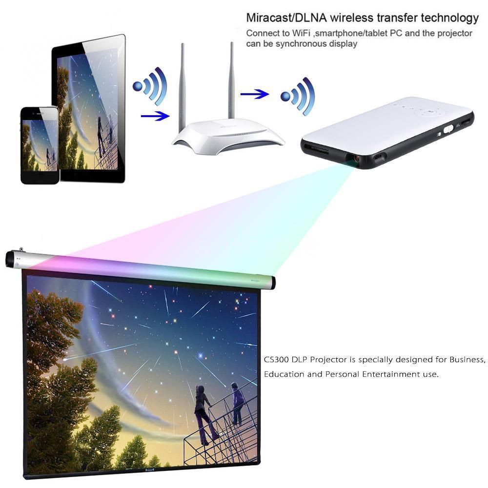 Latest Projector Mobile Phone