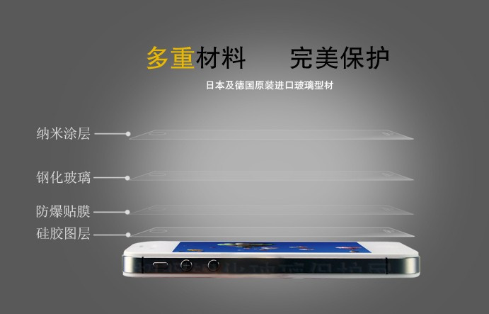 Top Quality Premium 9h Temperated Glass Screen Protector for iPhone5/5c/5s