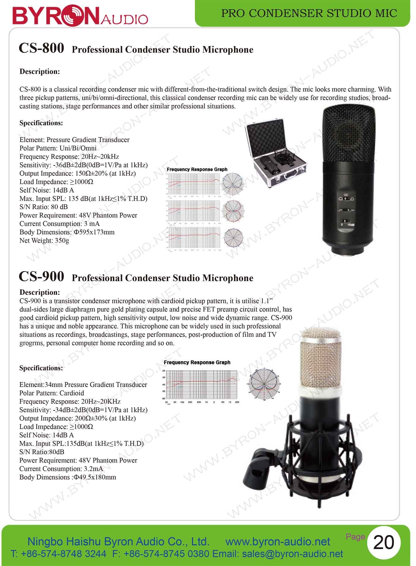High Quality Dynamic Microphone for Professional Performance