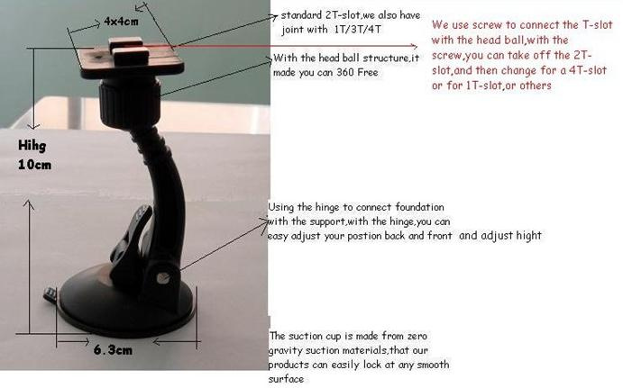 Mounting Mobile Phone