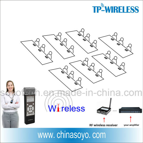 RF Wireless Microphone Receiver Solution to Classroom Audio System