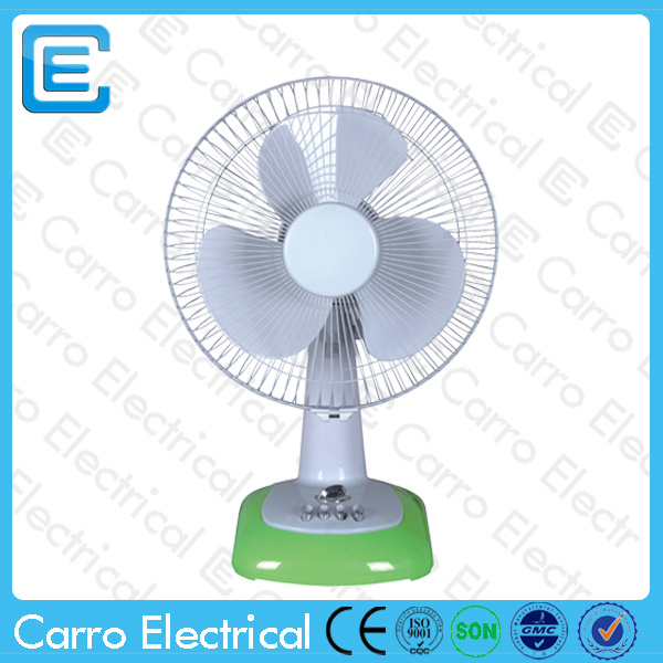 Solar Camping Fans