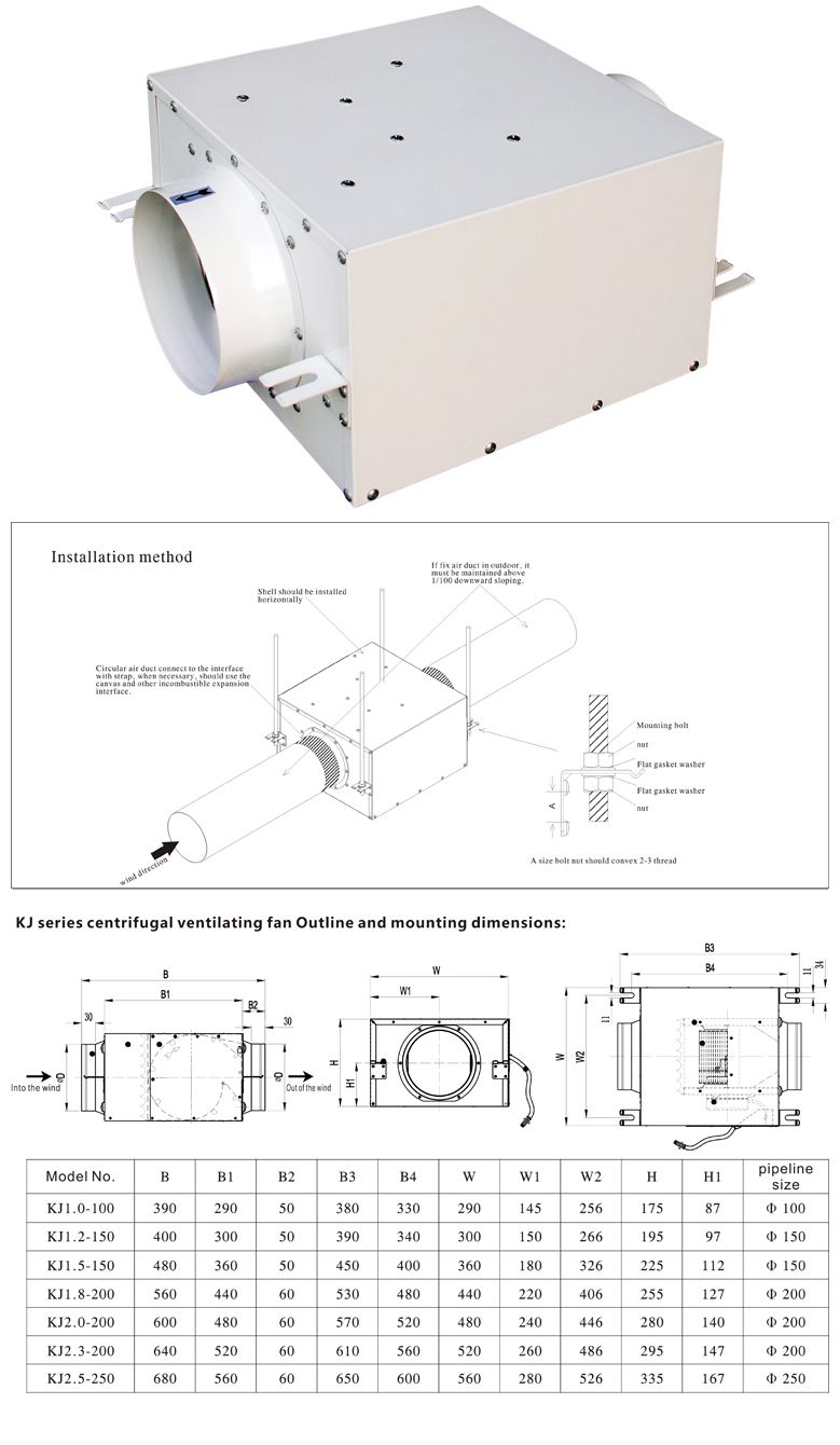 Mute Centrifugal Ventilating Fan KJ Series