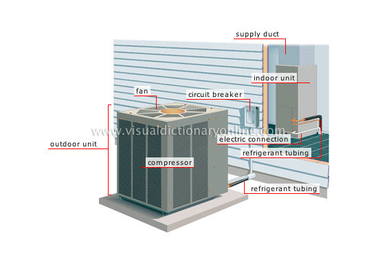 Swimming Pool Water Heater Woking Principle 02