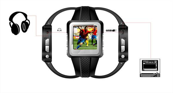 MP4 Watch