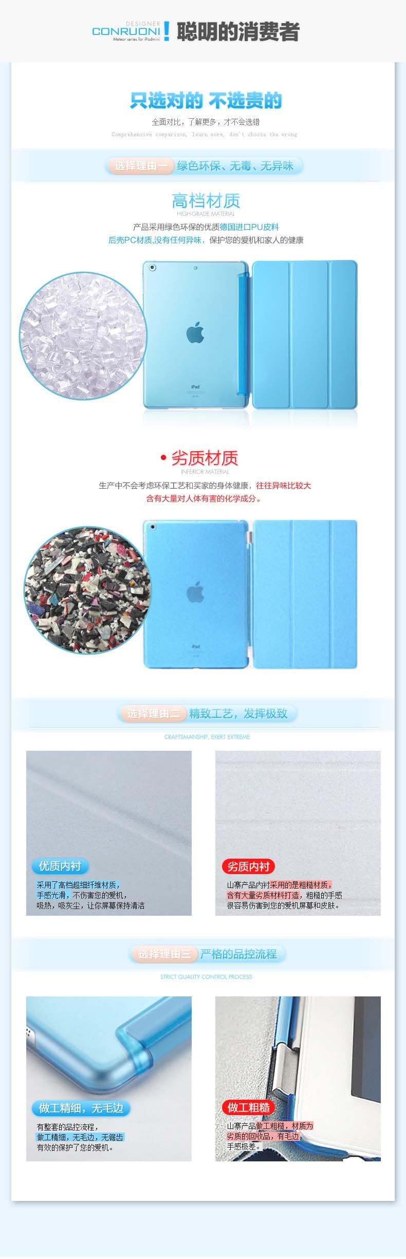 Smart Cover for Apple iPad 3/4