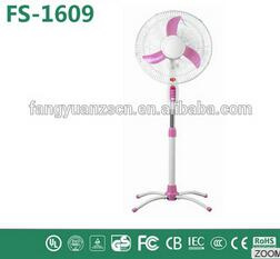 Simple Useful and Very Cheap Silent Stand Fan