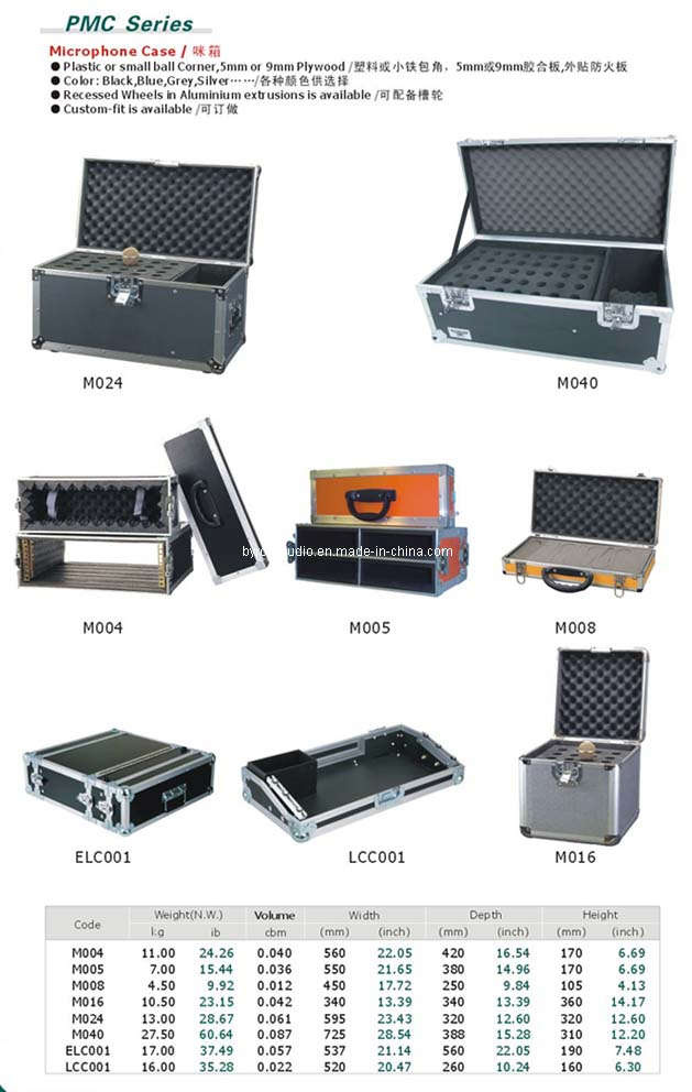 Microphone Case