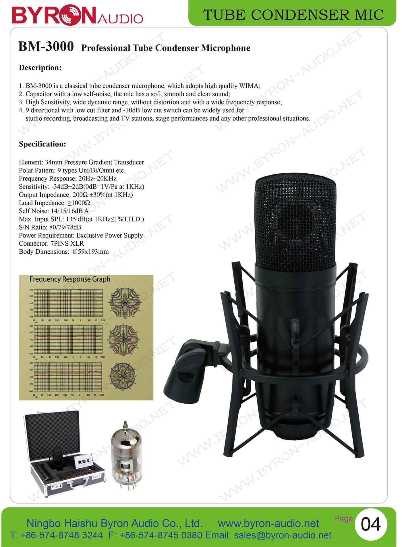 High Quality Dynamic Microphone for Professional Performance