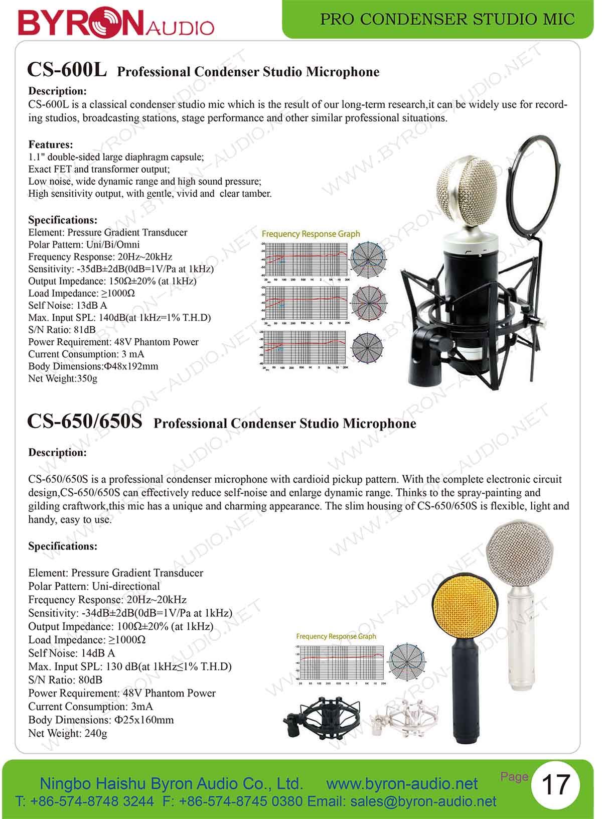 High Quality Dynamic Microphone for Professional Performance