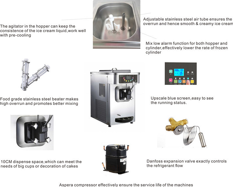 Sumstar! Soft Serve Ice Cream Machine S110/Mix Low Alarm/Mix Low Alarm/CE, ETL