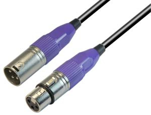 Audio Cables for Use in Microphone and Mixer