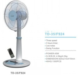 Electric Fan