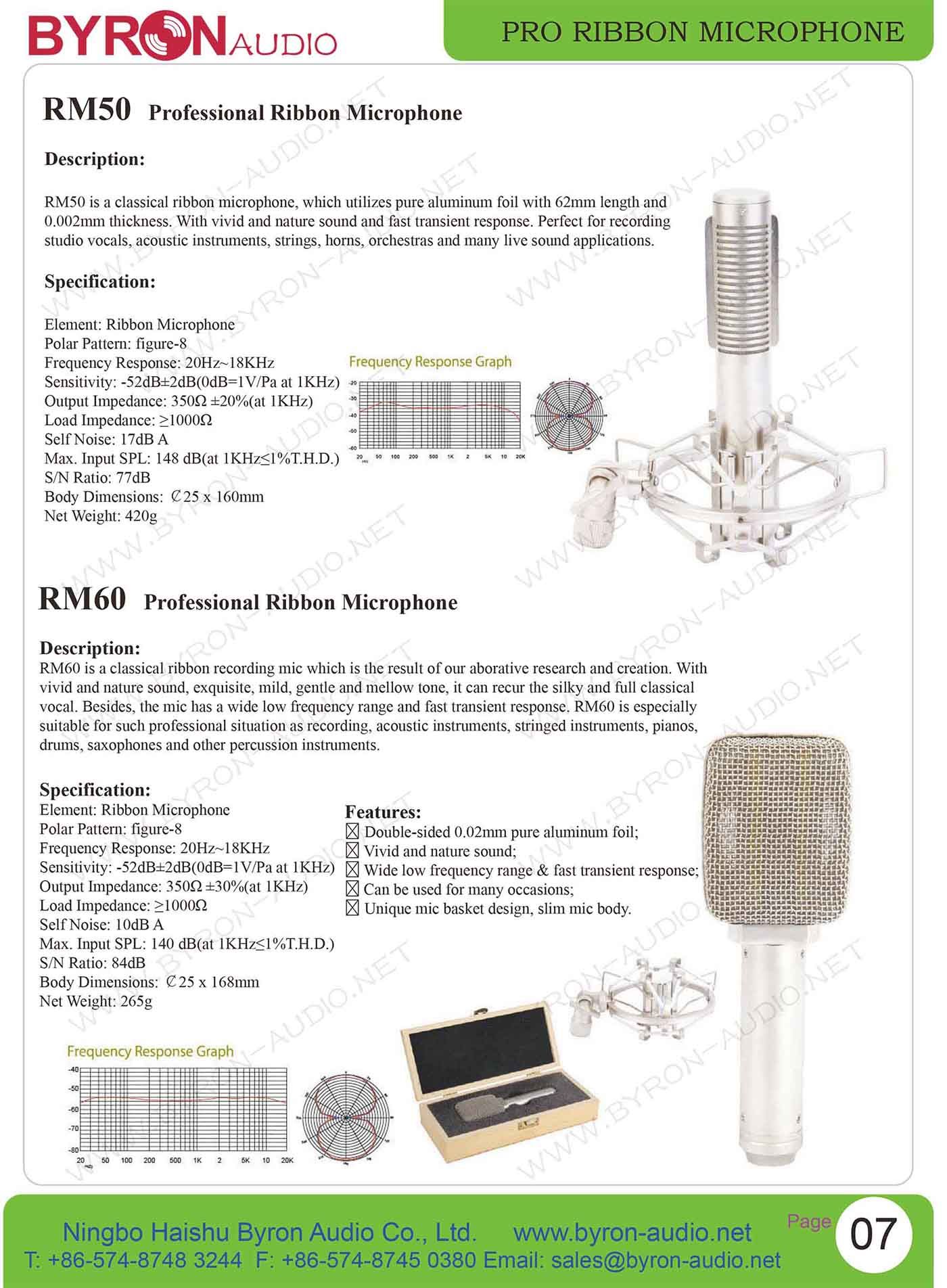 High Quality Dynamic Microphone for Professional Performance