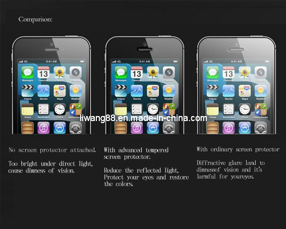 Mobile Phone Screen Protector (XH012)