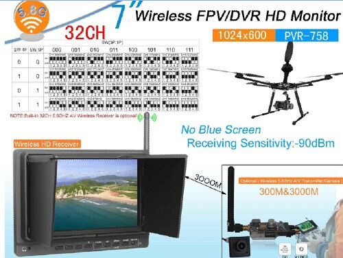 32 Channel 5.8GHz Wireless Receiver with 7 Inch Monitor, DVR