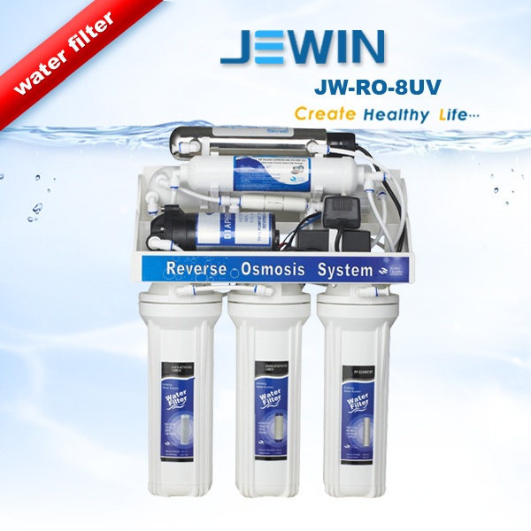 RO Under Water Purifier