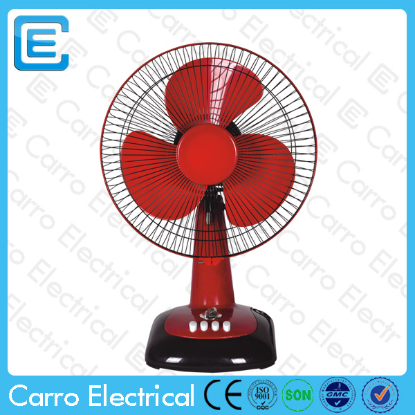 Solar Powered Portable Fan